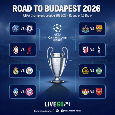 UEFA Champions League Round of 16 Fixtures and Match Dates 2026